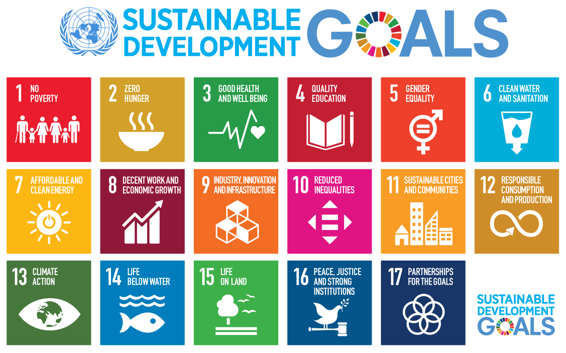 1200px-Sustainable_Development_Goals.svg